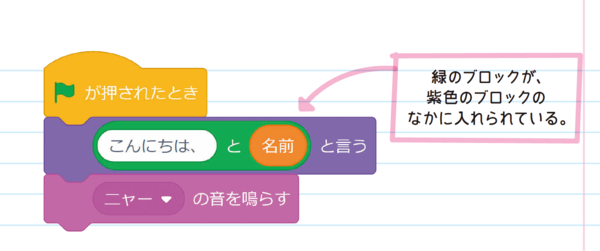 全世界700万人が感動したプログラミングノートで遊ぶScratch