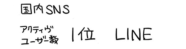 “LINEのユーザー数は、国内SNSでは単独1位”を「1枚の図」にしてみた！