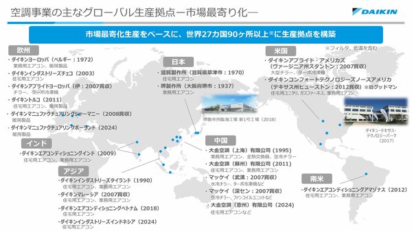 自社の強みをどのように再編集するか新たな成長へ向けた事業変革の形