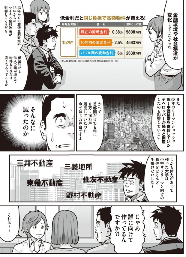 マンション価格は下がらない！③