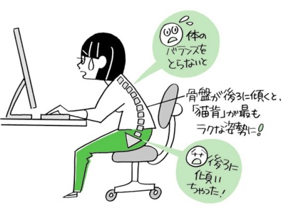 座っている「だけ」で猫背になるメカニズム