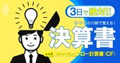 まさかの黒字倒産を回避！決算書川柳で覚えるキャッシュフローの肝