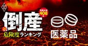 【医薬品8社】倒産危険度ランキング2026最新版！7位東和薬品、6位アンジェス、極めて悪かったツートップは？《再配信》