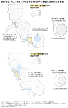 カリフォルニアドリームの新潮流、沿岸離れ進む