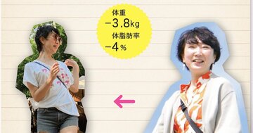 【実録! 3勤1休ダイエット】3か月で「ホットパンツ」を履ける美脚に!
