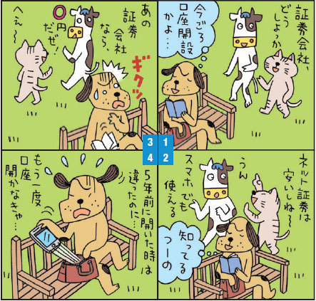 ネット証券のメリット