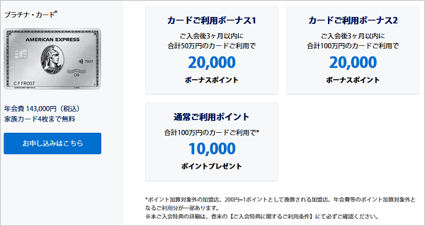 アメックスの新規入会キャンペーン をまとめて紹介 21年7月最新版 アメリカン エキスプレス の入会特典で ポイントやマイルをお得に獲得しよう アメリカン エキスプレスおすすめ比較 21年 ザイ オンライン アメックスの新規入会キャンペーン をまとめて紹介 21年7月最新版 アメリカン エキスプレス の入会特典で ポイントやマイルをお得に獲得しよう アメリカン エキスプレスおすすめ比較 21年 ザイ オンライン