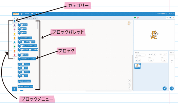 【春休みからはじめるプログラミング】親子で遊べるScratch入門