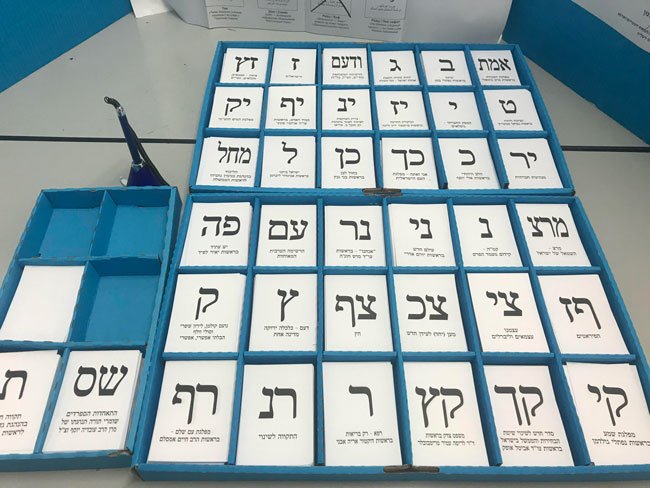 イスラエルの投票所では、各党を意味するヘブライ文字がが書かれた紙を投票箱に入れる