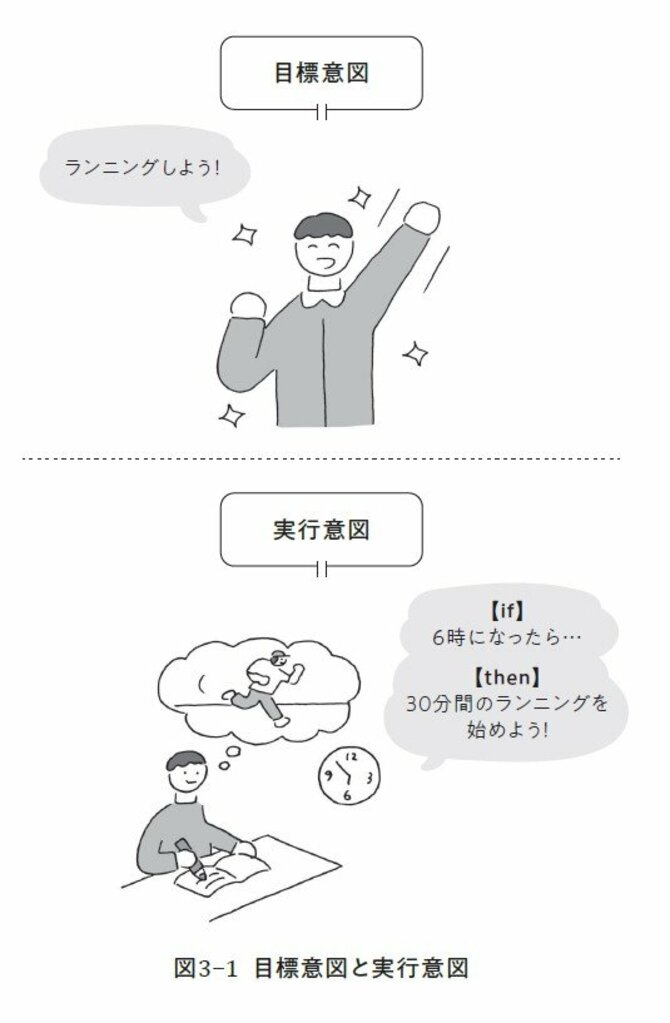 目標の決め方でわかる「三日坊主になりやすい人」の特徴