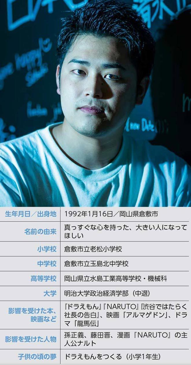 イノベーターの育ち方・ジールス代表取締役CEO・清水正大氏