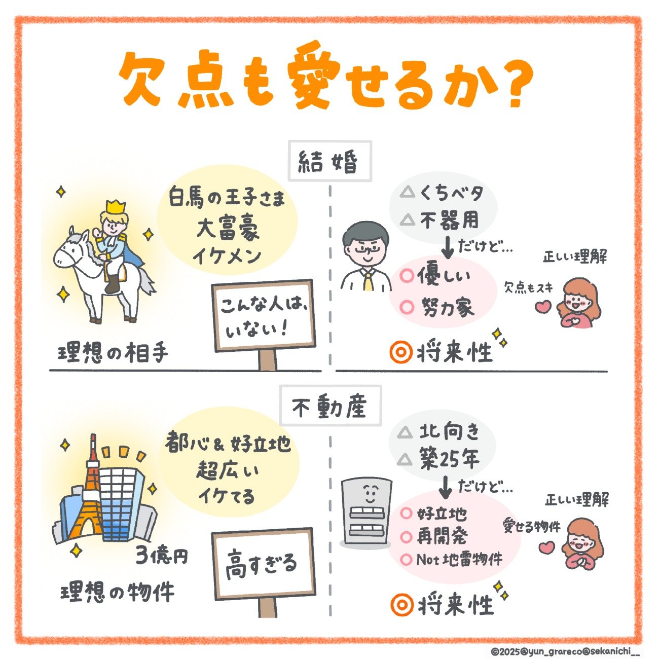 不動産購入は「結婚」と似ている