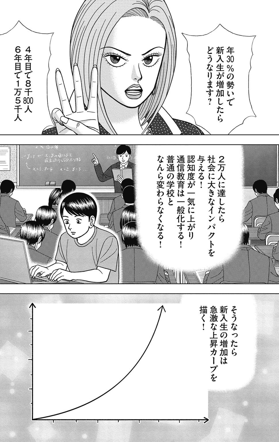 漫画ドラゴン桜2 9巻P160