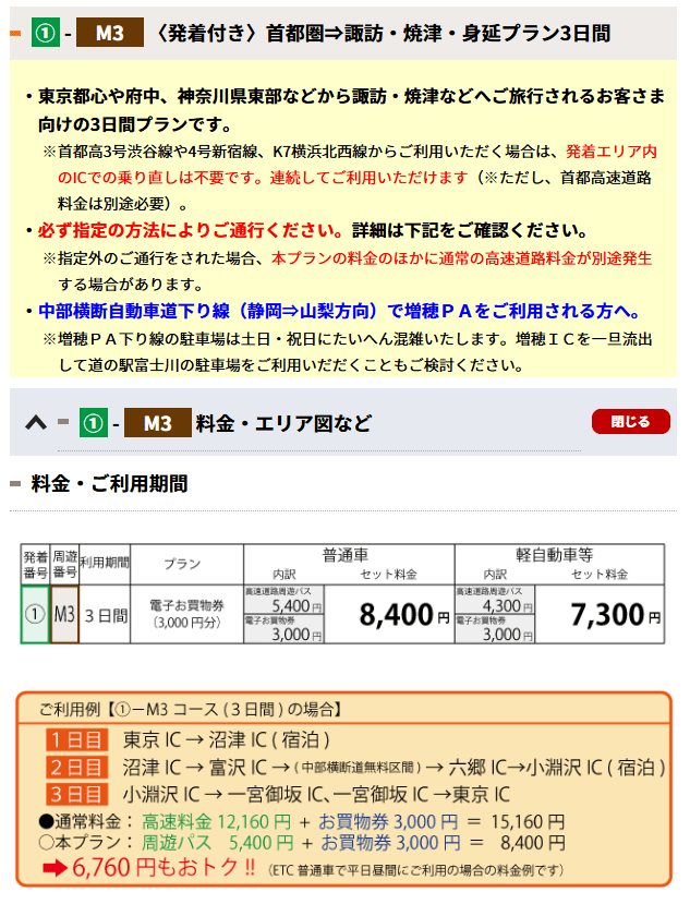 高速道路の通行料金で「損する人」と「安く抑えられる人」、明暗を分ける“習慣”の違い