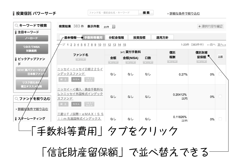 「何もしたくない派」は必見!!　「自動的にお金が貯まる投資信託」をあぶり出す「5つの条件」
