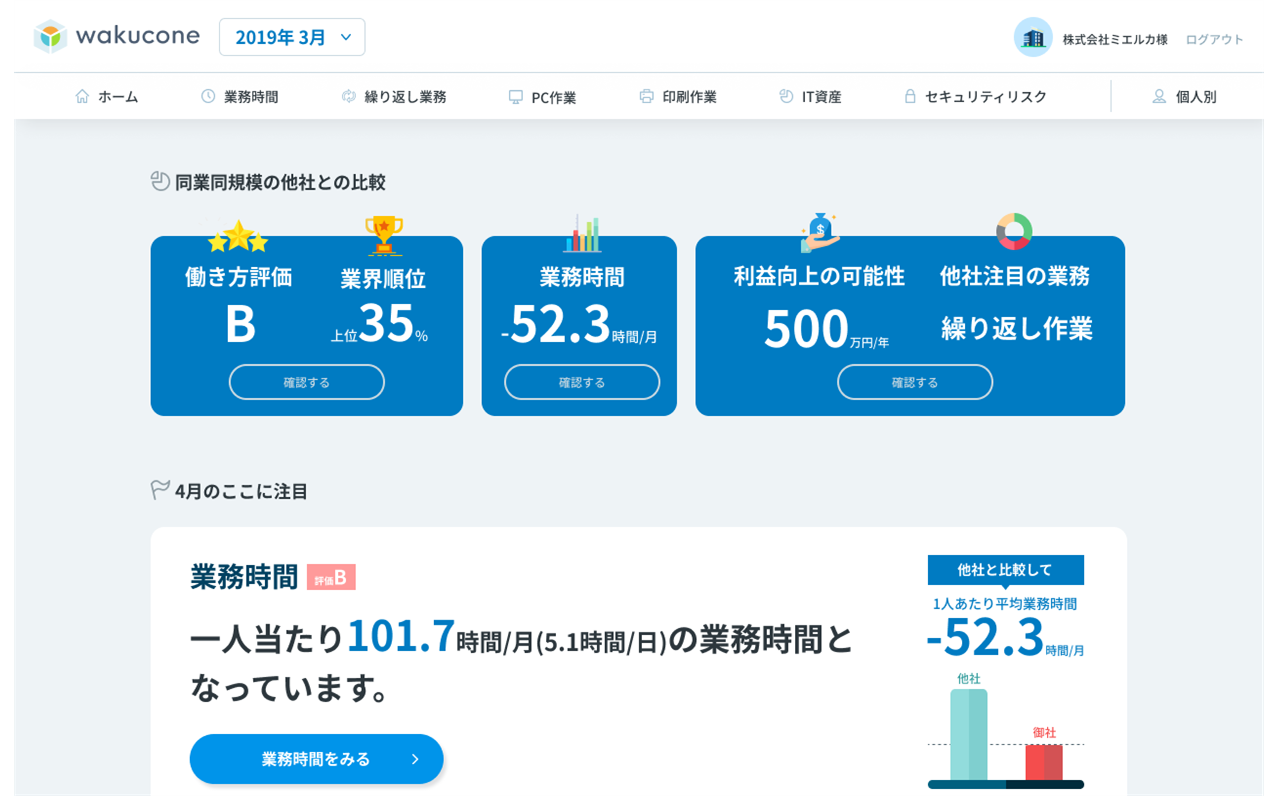 「働き方見え~る」のトップ画面