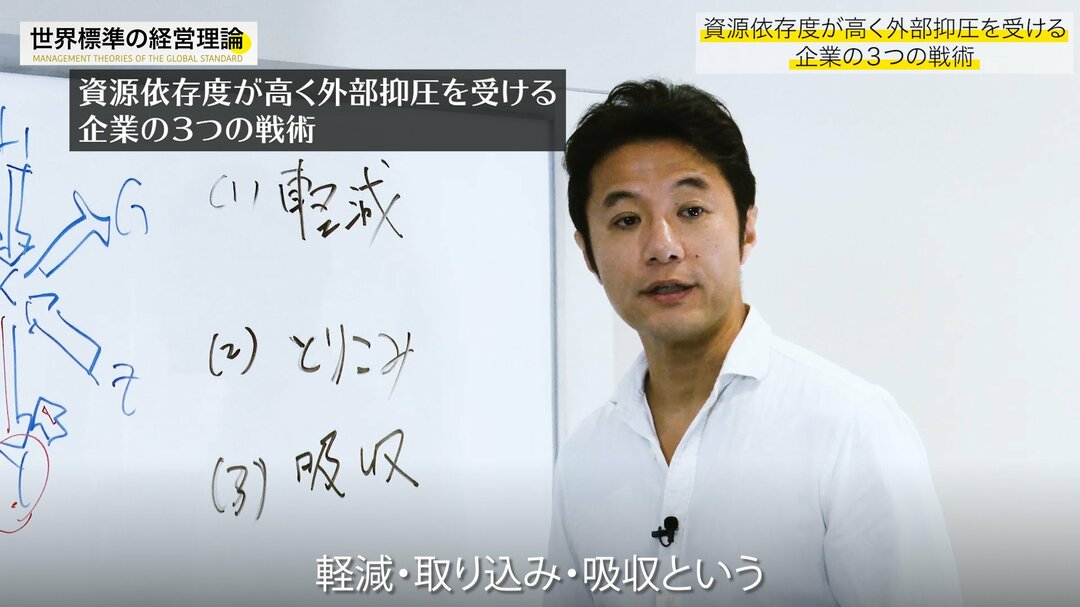 入山章栄 解説動画 資源依存理論 入山章栄の世界標準の経営理論 ダイヤモンド オンライン