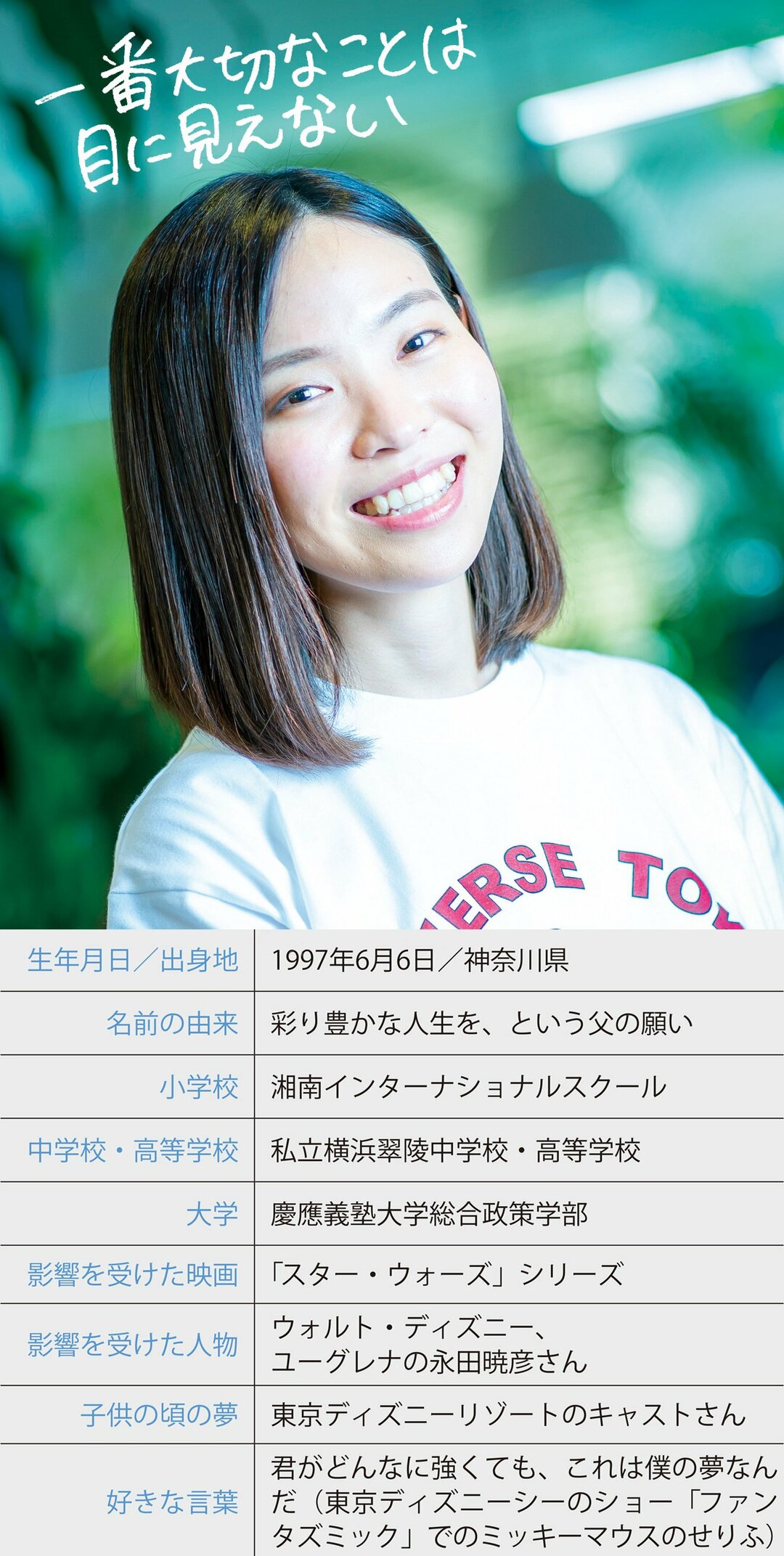 仁禮彩香TimeLeap代表