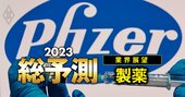 23年の国内製薬は「MRリストラ」加速！先陣ファイザーに続いた“あの企業”とは？