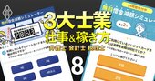 「国が認めた借金減額」SNS広告で若年層を食い物に！経営コンサルと弁護士事務所の深い闇