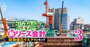 【建設業8社】新リース会計適用で「財務悪化リスク」が高い企業ランキング！6位大和ハウス、1位は？