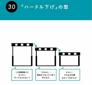 「幹事、やってくれない？」は三流、では一流が使っている「人を動かす伝え方」4つの型は？