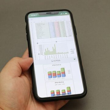 ビジネスでバリバリ使えばiPhone XS Maxのコストは余裕で回収できる
