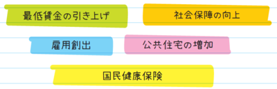 ・最低賃金の引き上げ
・社会保障の向上
・雇用創出
・公共住宅の増加
・国民健康保険
