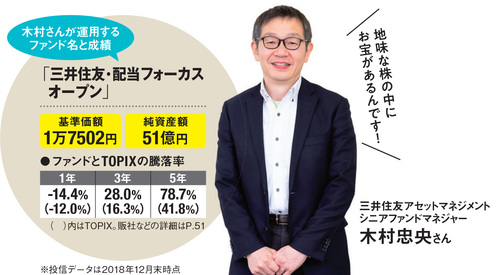 ファンドマネジャー・木村忠央さん