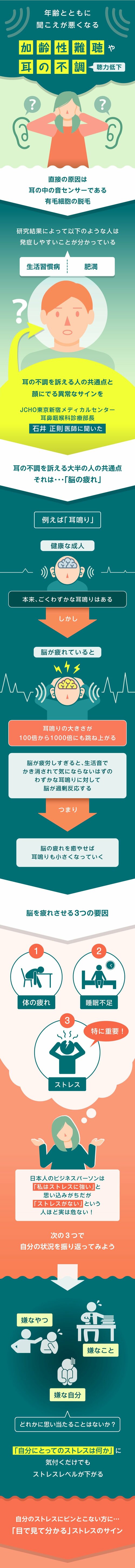グラフィックニュース（1）
