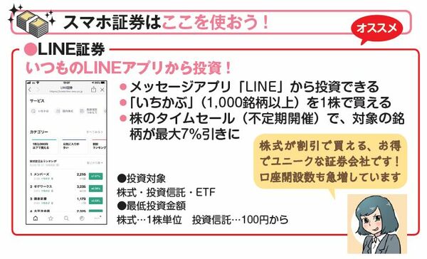 スマホ証券のすすめ