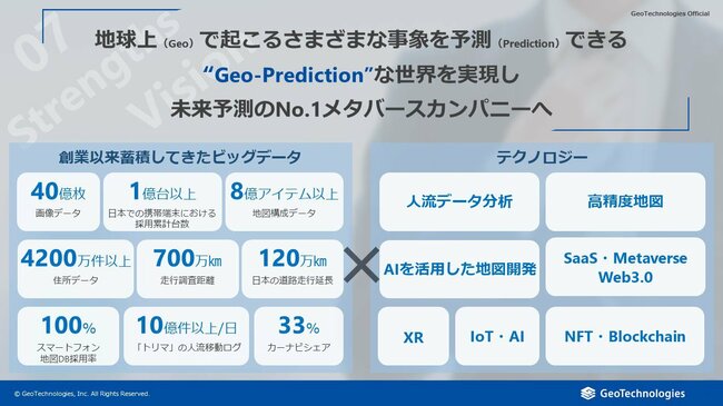 RPAで生産性を3倍に！「メタバースのリーディングカンパニー」目指すジオテクノロジーズの挑戦