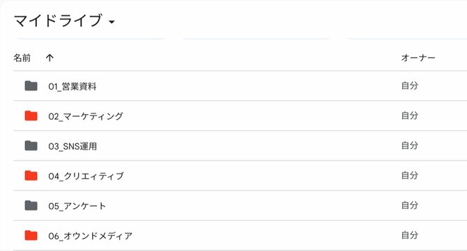 【9割の人が知らない Google の使い方】進化し続ける Google ドライブ！ 生産性を最大化するアップデートとは？