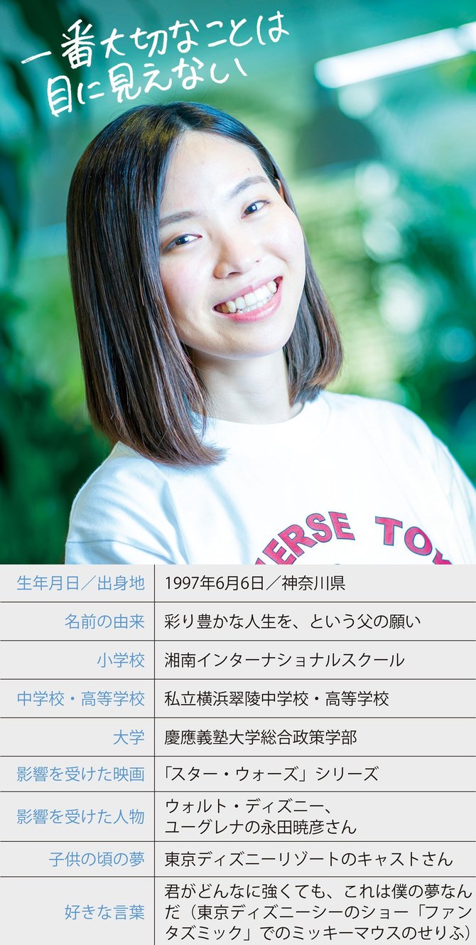 仁禮彩香TimeLeap代表