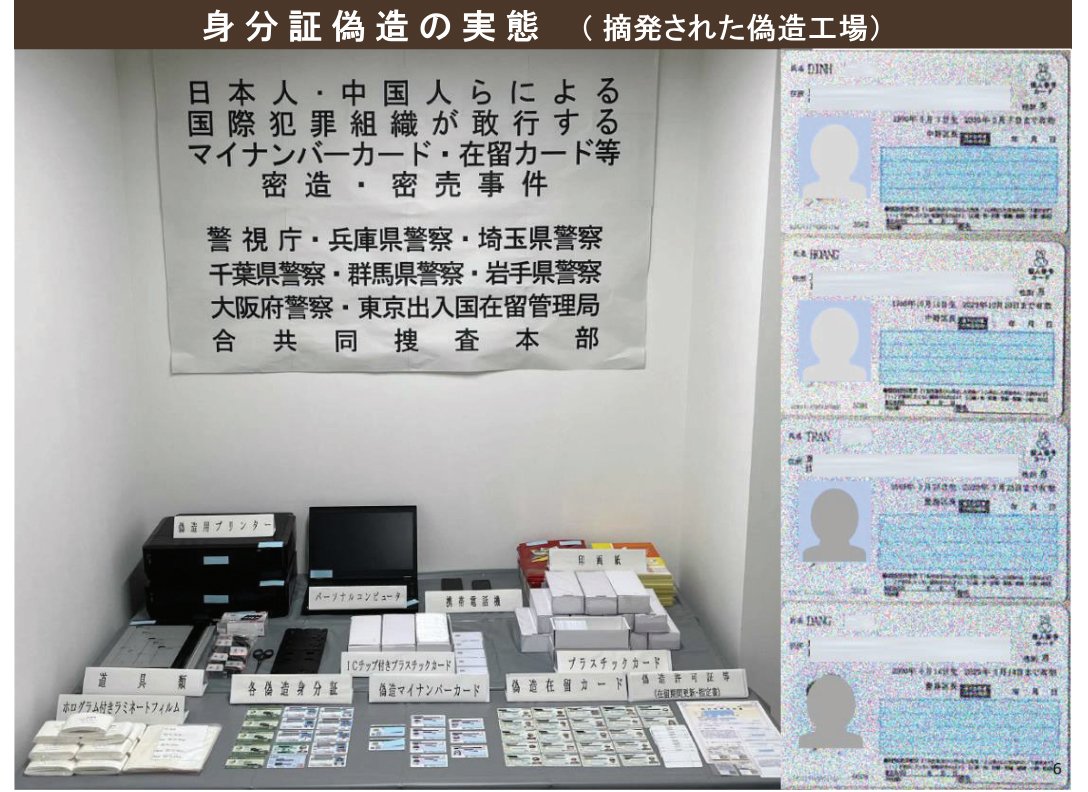 警察庁「本人確認書類の偽変造等の実態」