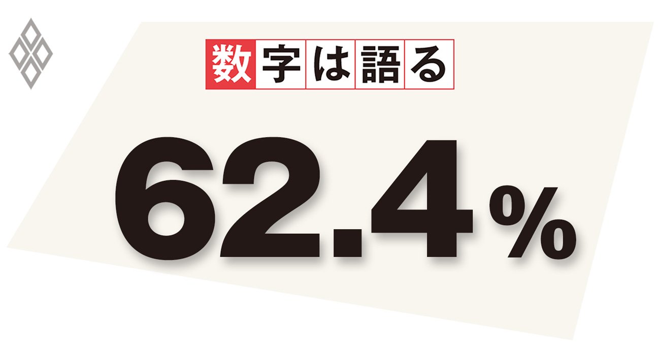 マイナンバーカード、健康保険証利用開始で変わる「傷病名公開」の在り方