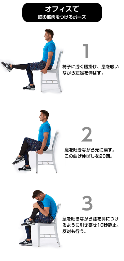 1日10分、初心者でも簡単にできる<br />ビジネス・パフォーマンスを上げるインド・ヨガ