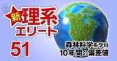 超レア学科「森林科学系」私立で上位クラスは東京農大のみ【全国13学科】10年間の偏差値推移を大公開