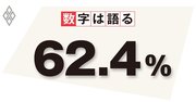 マイナンバーカード、健康保険証利用開始で変わる「傷病名公開」の在り方