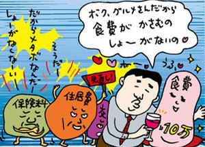 理想的な支出の割合 を知ってしっかり貯蓄できる家計になろう 家計再生コンサルティング ザイ オンライン