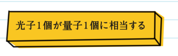説明文