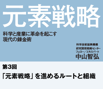 「元素戦略」を進めるルートと組織