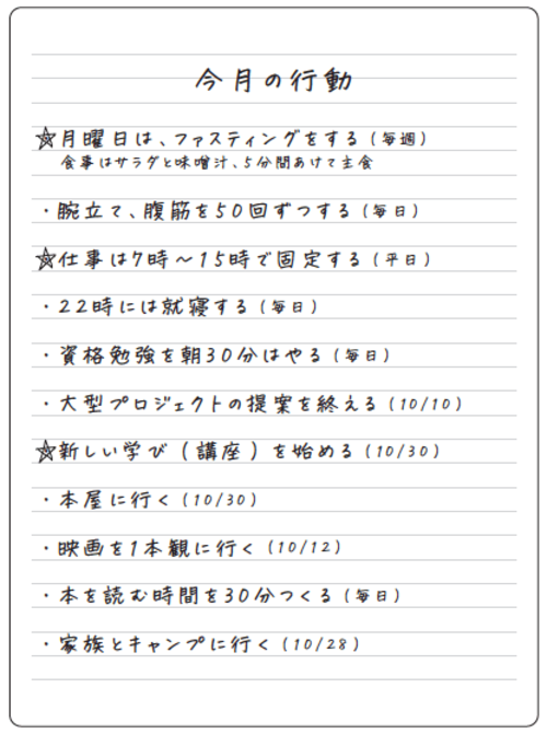 【5万人を変えた習慣化のプロが伝授】思い通りにいかない現実を変える3ステップの「行動改善術」