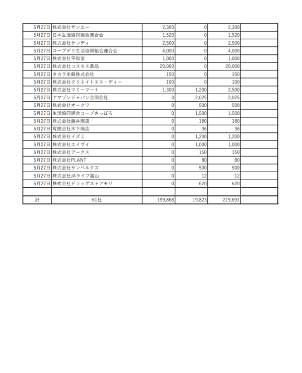 農林水産省のホームページのスクリーンショット