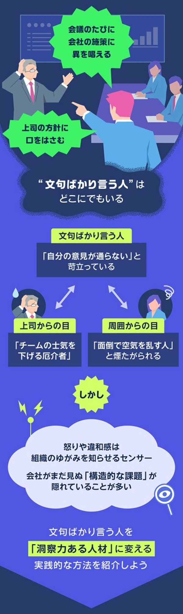 グラフィックニュース