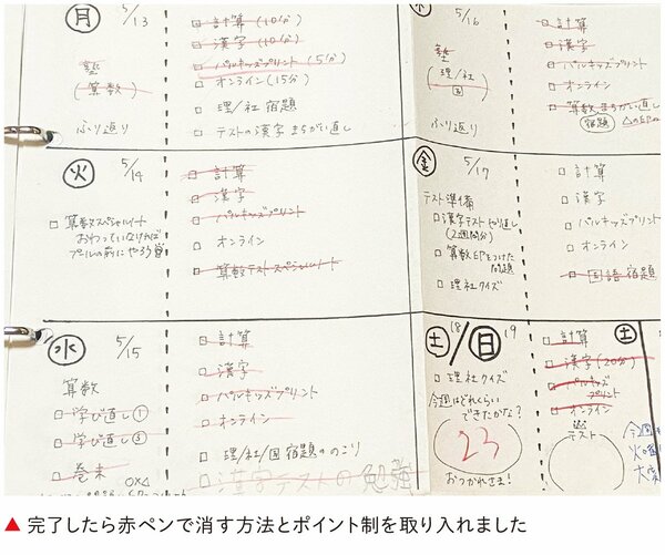 完了したら赤ペンで消す方法とポイント制を取り入れました