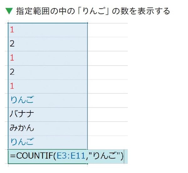 エクセルの超基本、COUNTIF関数をスピードマスター！