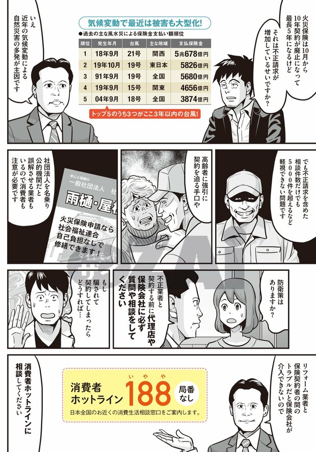 火災保険の不正請求に注意⑥