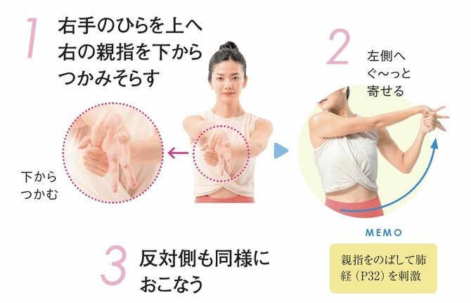 【整体プロが指南】乾燥小ジワが気になりだしたら「のばすといい場所」とは？ たった5秒の美肌習慣