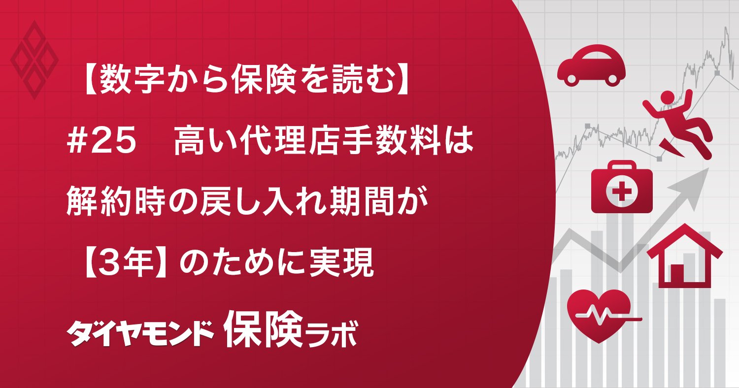 保険販売は「代理店経由」と「ネット直販」のどちらが儲かるのか?売り上げと三利源の4指標で分析